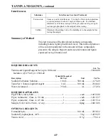 Preview for 427 page of Hach DR/850 Procedures Manual