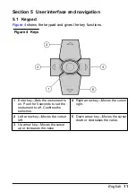 Preview for 11 page of Hach DR1300 FL User Manual