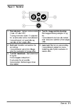 Preview for 31 page of Hach DR300 User Manual