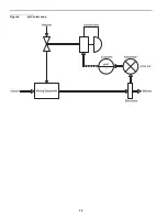 Предварительный просмотр 24 страницы Hach EC1000 Instruction Manual