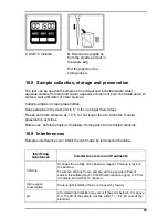 Preview for 59 page of Hach Eclox User Manual