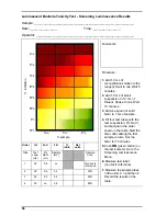 Preview for 68 page of Hach Eclox User Manual