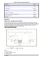 Preview for 34 page of Hach FH950 User Manual