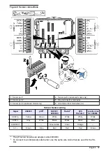 Предварительный просмотр 17 страницы Hach FL1500 Basic User Manual