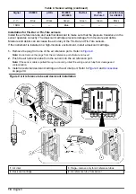 Предварительный просмотр 18 страницы Hach FL1500 Basic User Manual