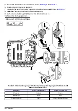 Preview for 42 page of Hach FL1500 Basic User Manual