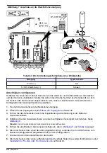 Preview for 44 page of Hach FL1500 Basic User Manual