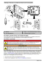 Preview for 47 page of Hach FL1500 Basic User Manual