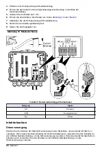 Preview for 48 page of Hach FL1500 Basic User Manual