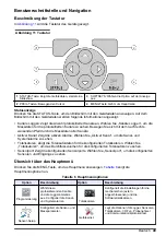 Preview for 49 page of Hach FL1500 Basic User Manual