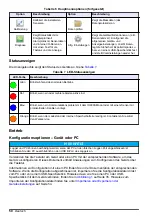 Preview for 50 page of Hach FL1500 Basic User Manual