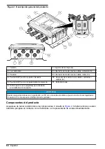 Preview for 64 page of Hach FL1500 Basic User Manual