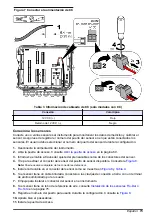 Preview for 73 page of Hach FL1500 Basic User Manual