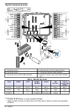 Preview for 74 page of Hach FL1500 Basic User Manual