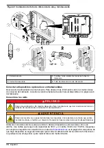 Preview for 76 page of Hach FL1500 Basic User Manual