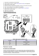 Preview for 77 page of Hach FL1500 Basic User Manual