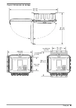 Preview for 95 page of Hach FL1500 Basic User Manual