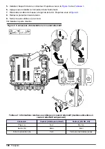 Preview for 100 page of Hach FL1500 Basic User Manual