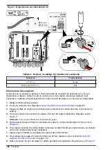 Preview for 102 page of Hach FL1500 Basic User Manual