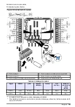 Preview for 103 page of Hach FL1500 Basic User Manual