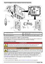 Preview for 105 page of Hach FL1500 Basic User Manual