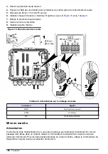 Preview for 106 page of Hach FL1500 Basic User Manual