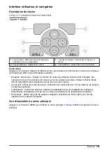 Preview for 107 page of Hach FL1500 Basic User Manual