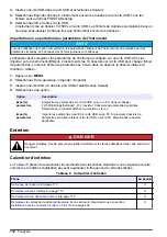 Preview for 112 page of Hach FL1500 Basic User Manual