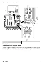 Preview for 114 page of Hach FL1500 Basic User Manual