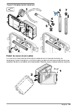 Preview for 115 page of Hach FL1500 Basic User Manual