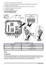 Preview for 135 page of Hach FL1500 Basic User Manual