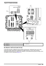 Preview for 143 page of Hach FL1500 Basic User Manual