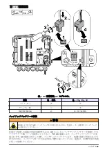 Preview for 157 page of Hach FL1500 Basic User Manual