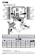 Preview for 160 page of Hach FL1500 Basic User Manual