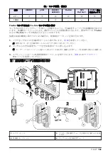 Preview for 161 page of Hach FL1500 Basic User Manual