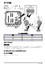 Preview for 163 page of Hach FL1500 Basic User Manual