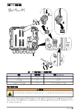 Preview for 185 page of Hach FL1500 Basic User Manual