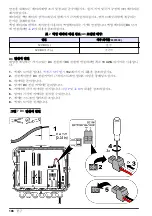 Preview for 186 page of Hach FL1500 Basic User Manual