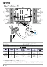 Preview for 188 page of Hach FL1500 Basic User Manual