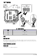 Preview for 191 page of Hach FL1500 Basic User Manual