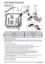 Preview for 215 page of Hach FL1500 Basic User Manual