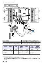 Preview for 216 page of Hach FL1500 Basic User Manual