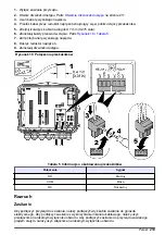 Preview for 219 page of Hach FL1500 Basic User Manual