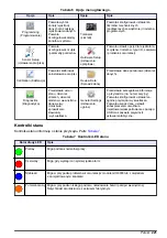 Preview for 221 page of Hach FL1500 Basic User Manual