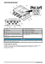 Preview for 235 page of Hach FL1500 Basic User Manual