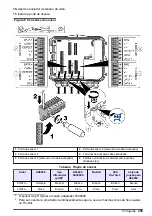 Preview for 245 page of Hach FL1500 Basic User Manual