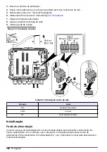 Preview for 248 page of Hach FL1500 Basic User Manual