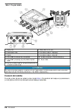 Preview for 264 page of Hach FL1500 Basic User Manual