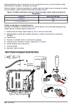 Preview for 272 page of Hach FL1500 Basic User Manual