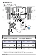 Preview for 274 page of Hach FL1500 Basic User Manual